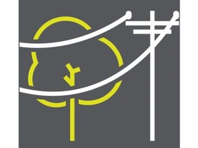 Powerline Safety