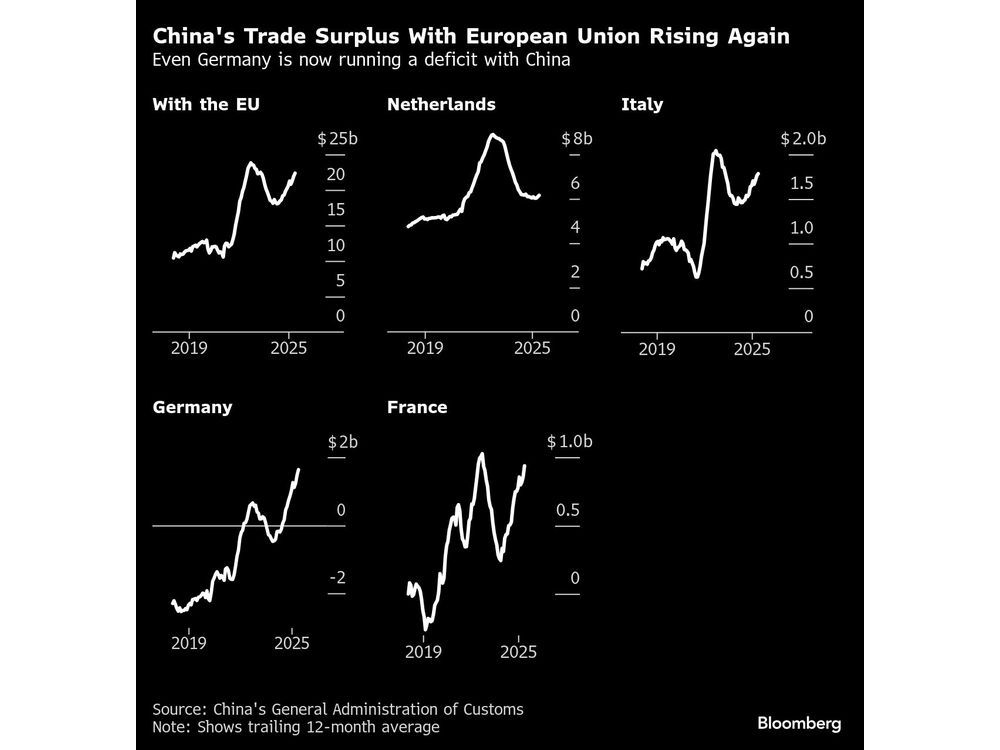 EU Wants China to Fix Rare Earths Issue Before July Summit