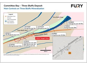 Illustrates the plan view of the Three Bluffs deposit, depicting the interplay between the regional shear zone in orange and the banded iron formation in blue.