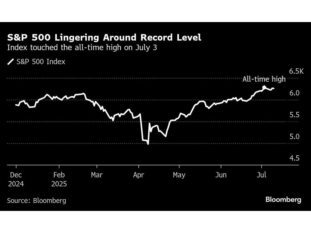 Image for article Stocks Steady as Traders Look Through Chaos to Corporate Results