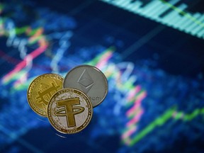 stablecoins