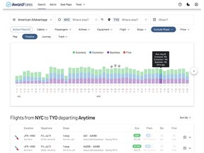 AwardFares' Timeline view provides a clear, color-coded visualization of daily award seat availability across different cabin classes, helping users easily spot trends and opportunities for flights.