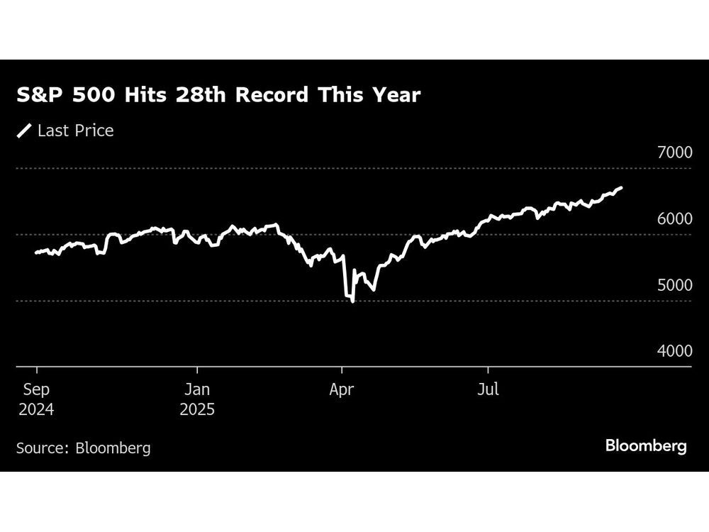 Asian Stocks Poised to Track Wall Street Higher: Markets Wrap