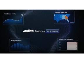 Motive AI Answers