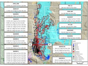 Sadiola Main Deposit Geology and Drill Plan