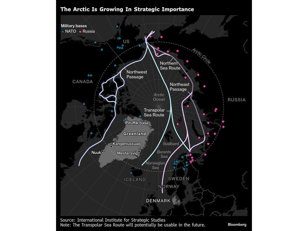 For Danish Army, the Threat to Greenland Isn’t Trump But Russia