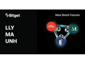 Bitget Lists LLY, MA, UNH Stock Index Perpetual Futures as Cumulative Trading Volume on Bitget hits $3 Billion
