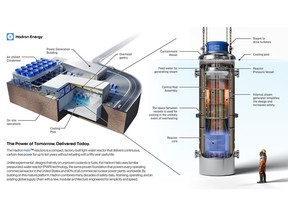 Hadron Energy micro modular reactor plant design graphic