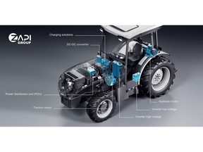 ZAPI GROUP's integrated solutions for electric agricultural machinery