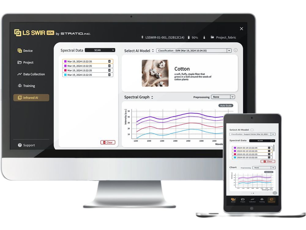 STRATIO Unveils LS SWIR SDK to Make Infrared-AI™ a Reality