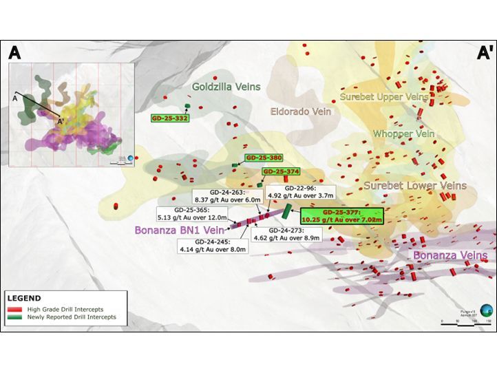 Goliath Discovers High-Grade Gold Up To 10.25 g/t in BC's Golden Triangle