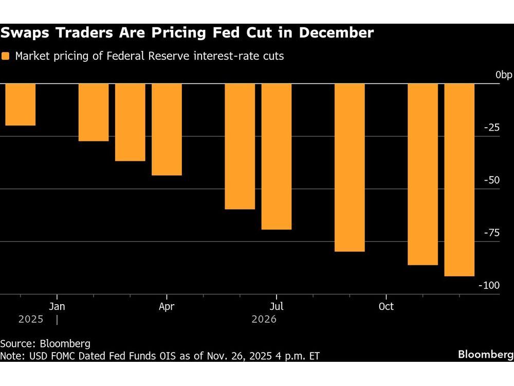 S&P 500 Set to Extend Climb as CME Trading Resumes: Markets Wrap