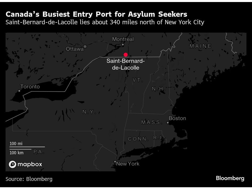 Migrants’ Dash for Canada Slows as More Are Sent Back to US