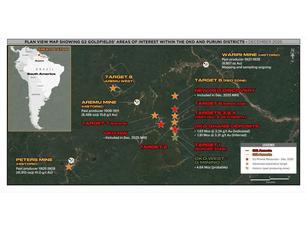 Figure 1 – Oko District Plan View