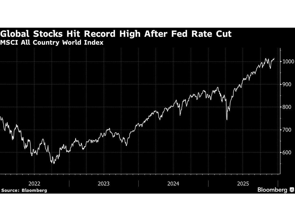 Asian Stocks Rise After Global Gauge Hits New Peak: Markets Wrap