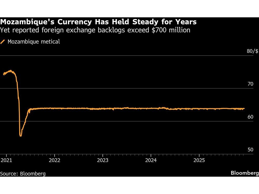 Mozambique Leader Chapo Says Total Should Restart LNG Project