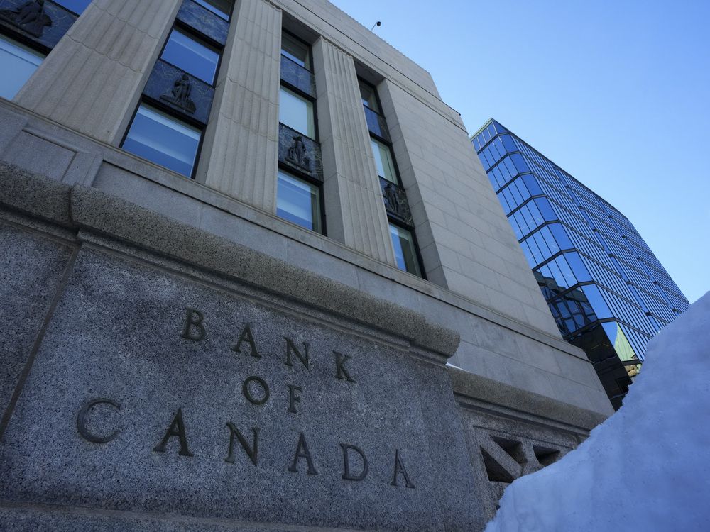 How central bank rate cuts, inflation and a ‘bullshift’ mentality can hurt investors