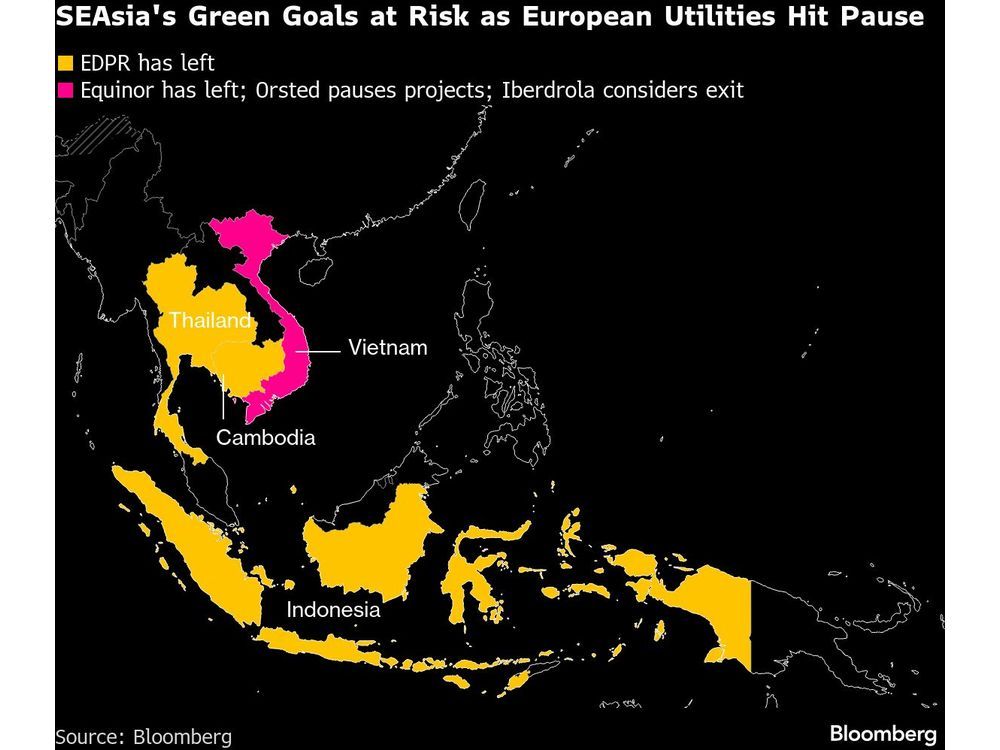 Europe Utilities Rethink Bets in Slow-to-Go-Green Southeast Asia