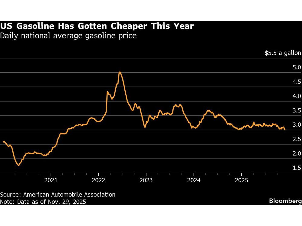 Trump US Vowed Energy Dominance. Here’s How He’s Doing