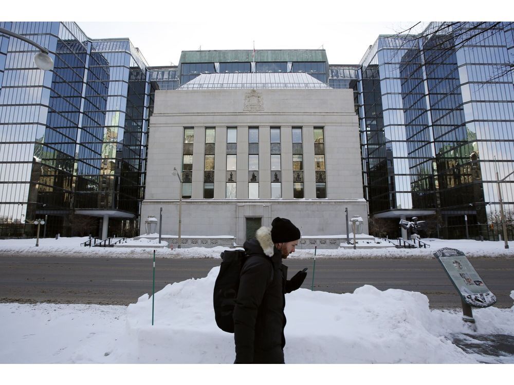 Bank of Canada Holds at 2.25% as Uncertainty Binds Rate Path