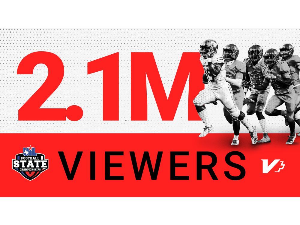 Victory+ Shatters Records with 2.1 Million Viewers During UIL Texas High School Football Championships; Announces $100,000 ‘Victory Formation’ Winners