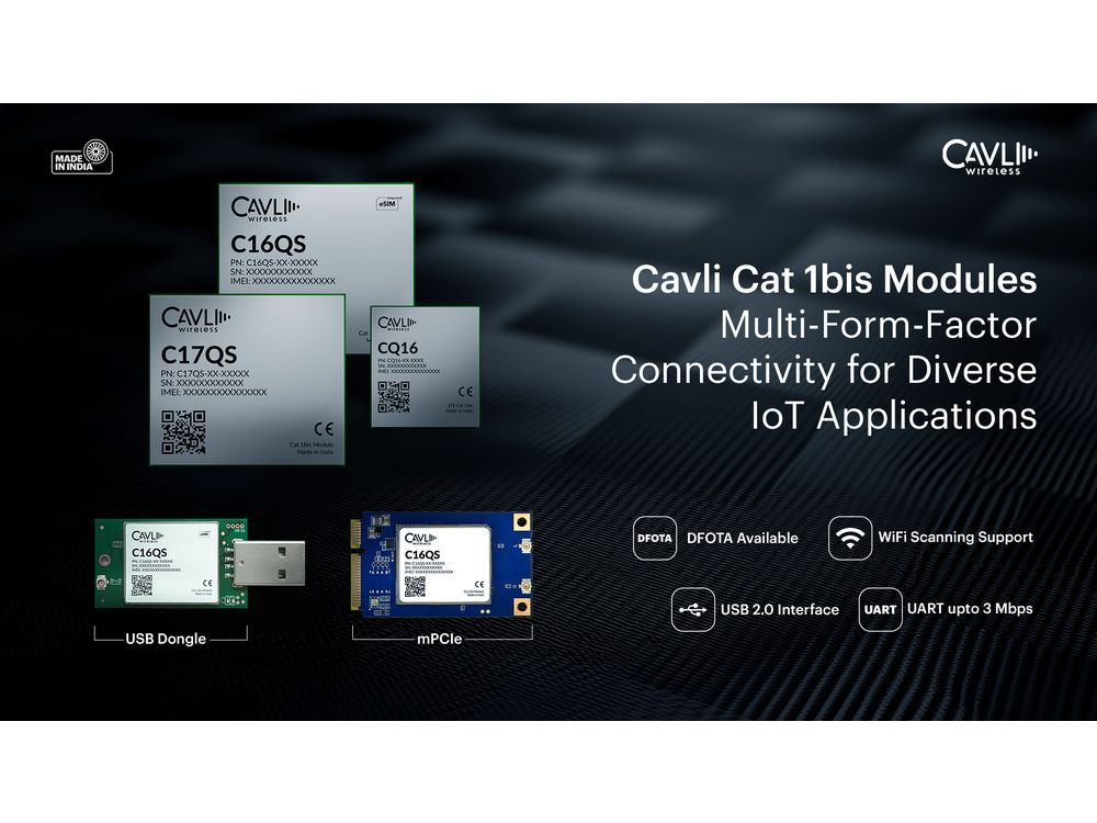 Cavli Cat 1bis Modules: Multi-Form-Factor Connectivity for Diverse IoT Applications