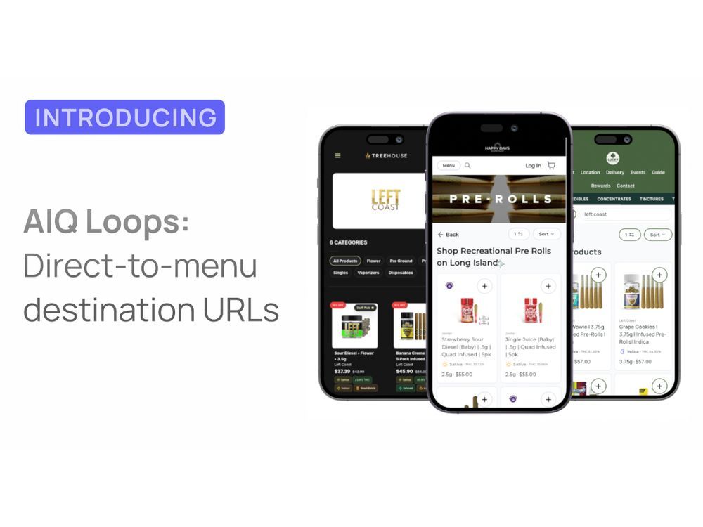 Loops now delivers full-funnel, purchase-driven media built for measurable ROI, while preserving retailer trust and control.