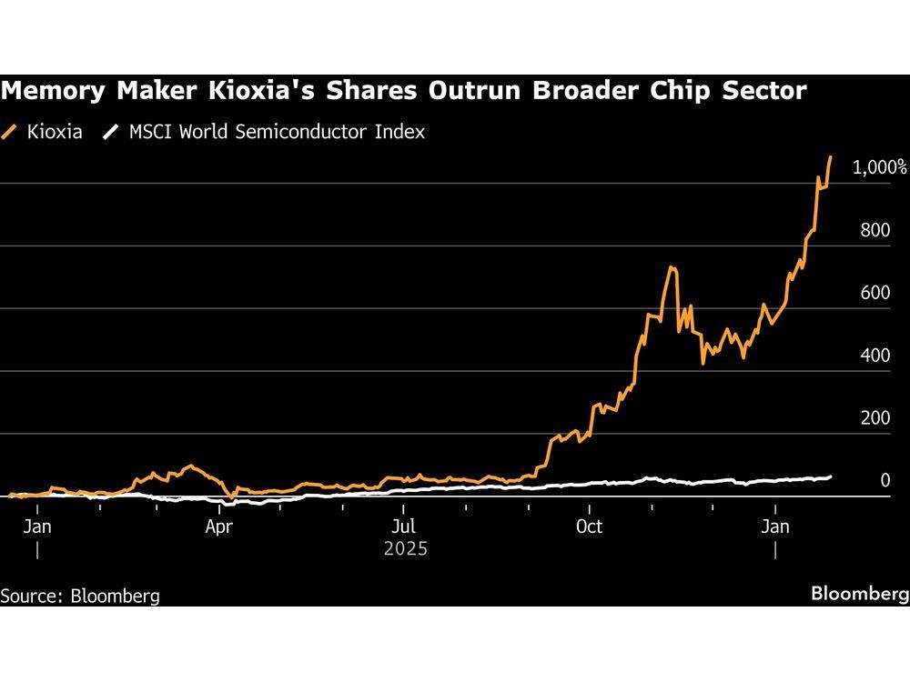 Kioxia Seeks Growth in AI Storage While Rivals Chase HBM Profits