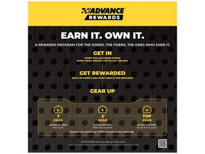 Advance Rewards maintains a familiar, tiered structure while introducing meaningful improvements and value that make it easier to earn and redeem rewards and provide customers with more ways to save. The loyalty program's revised three-tier system – 1st Gear, 2nd Gear, and Top Gear – rewards more frequent shoppers with higher rewards rates and provides greater coupon flexibility, including the ability to combine coupons for up to $100 in savings.