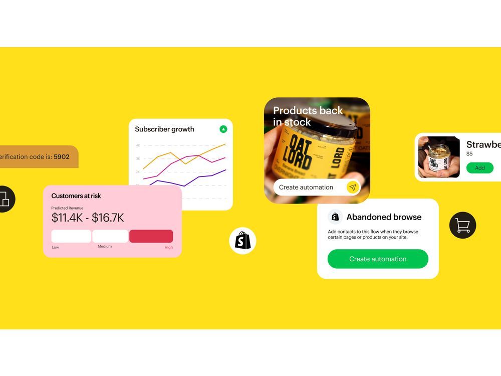 Intuit Mailchimp Unlocks a New Era of Profitable Ecommerce Marketing with Advanced, Data-Driven Capabilities