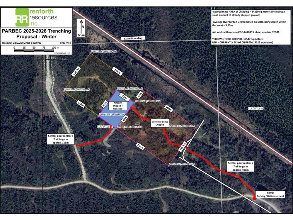 Globex Advances Parbec Gold