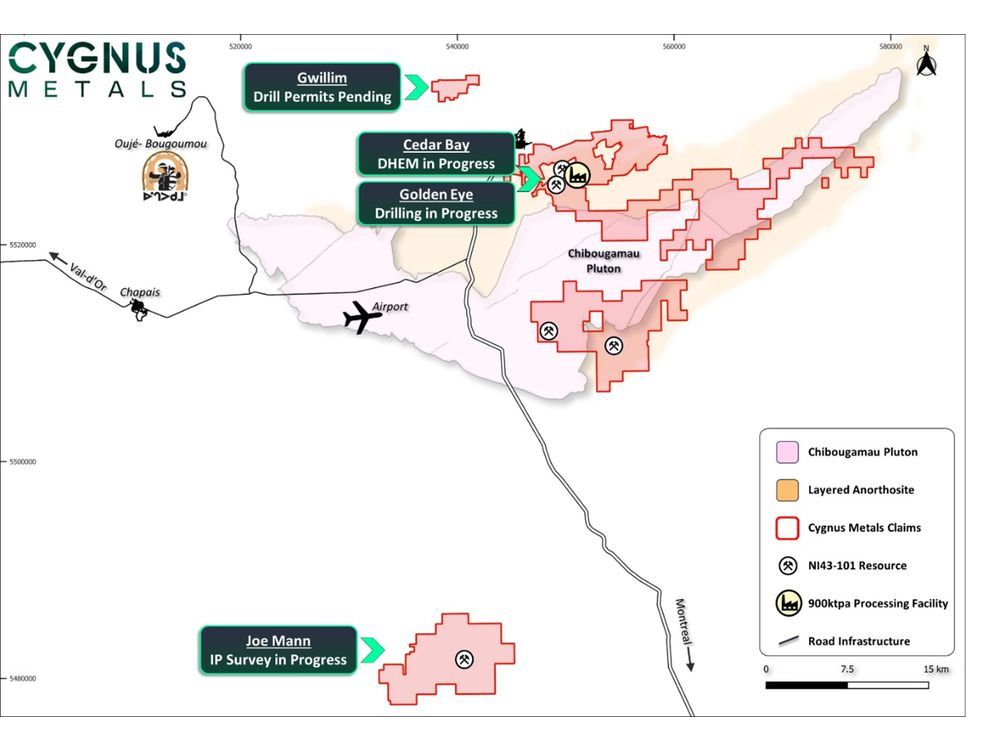 Cygnus targets resource growth with start of new drilling and geophysics programs