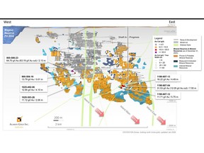 Island Gold Mine – C/E1E Longitudinal: New Underground Exploration Drilling Highlights