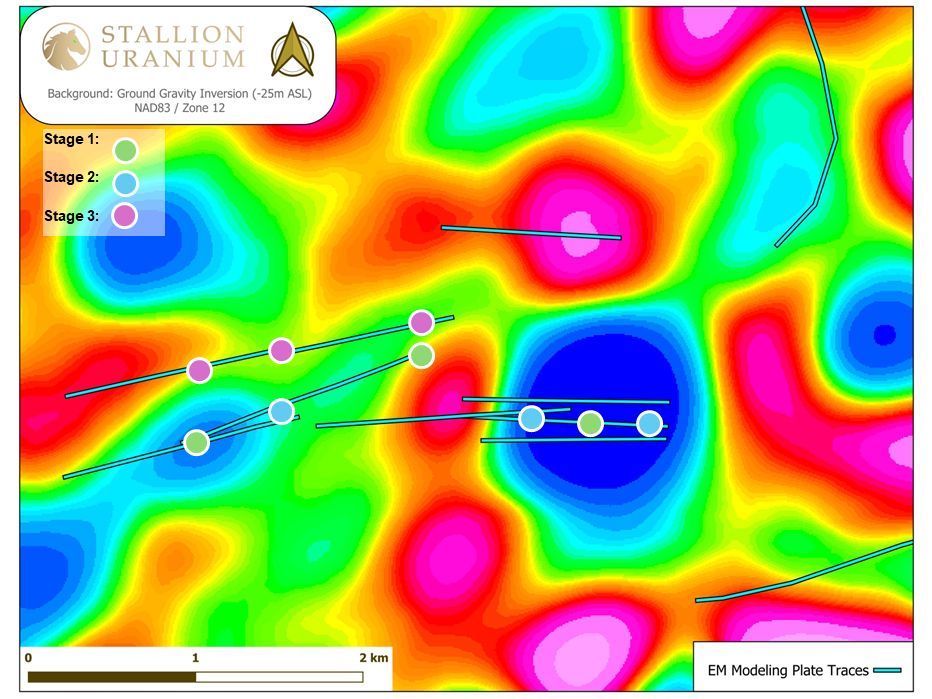 TDEM Plate Traces Over Ground Gravity Inversion (-25m asl)