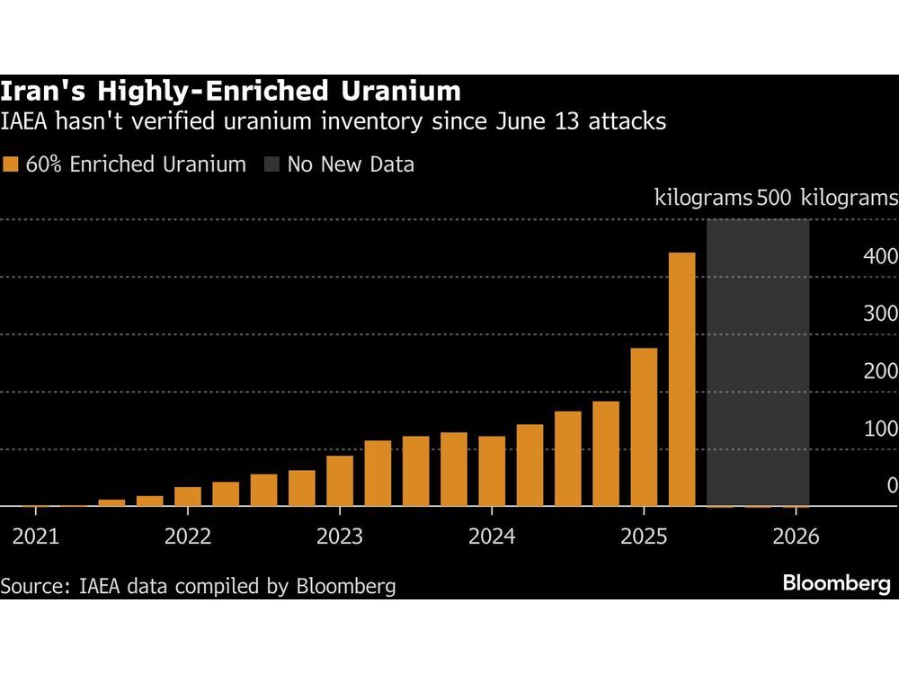 Iran Seen Conducting Regular Activity at Bombed Enrichment Sites