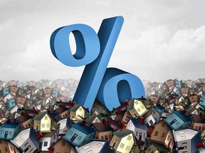 Mortgage interest rate