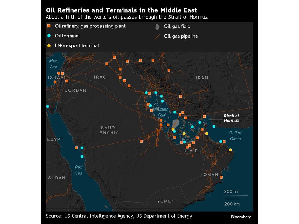 Iran Strikes: What’s at Stake for Oil Markets as Trump Attacks
