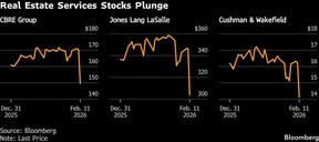 Real Estate Services Stocks Plunge