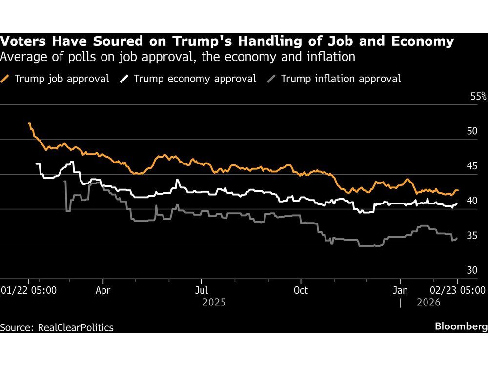 Trump on Tariffs and ICE: What to Expect From State of the Union
