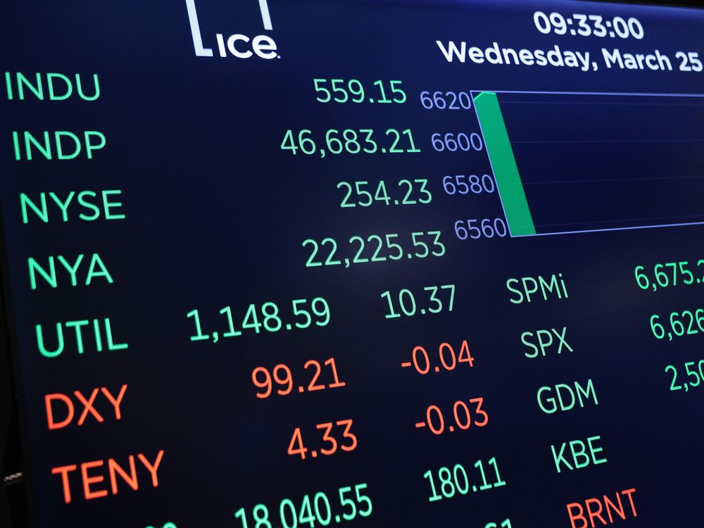 An 800-year-old math principle may help find bottom to S&P 500's rout