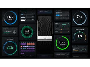 WHOOP Raises $575 Million at $10.1 Billion Valuation to Advance Global Health Platform