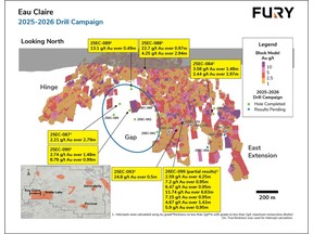 Long section of the Eau Claire Deposit looking north showing the locations of the completed and current drill holes in relation to the block model.