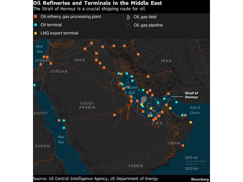 Economists Gauge Hit From Mideast War as China Seen Among Losers