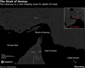 The Strait of Hormuz | The waterway is a vital shipping route for global oil trade