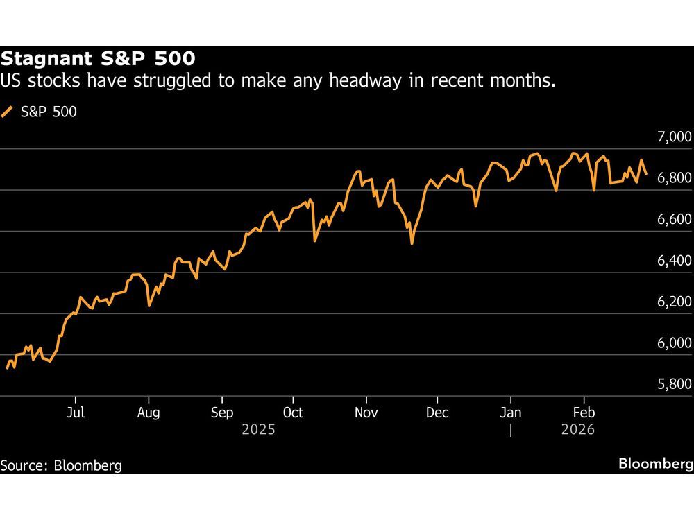Dollar Surges as Traders Brace for War Impact