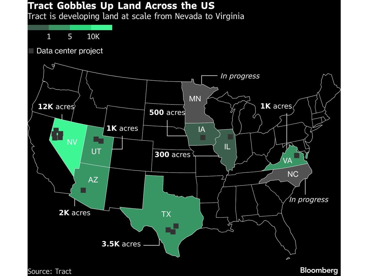 Nvidia Bağlantılı Borç Anlaşması: 30.000 Akr Data Merkezi Bahsi