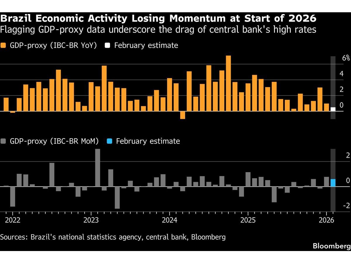 World Finance Chiefs Head to IMF With a Sense of Déjà Vu