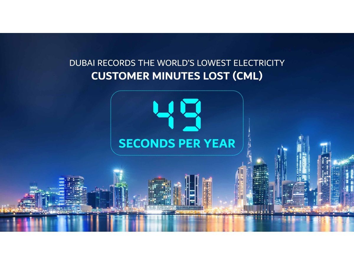 Dubai Records the World’s Lowest Electricity Customer Minutes Lost at Just 49 Seconds Per Year
