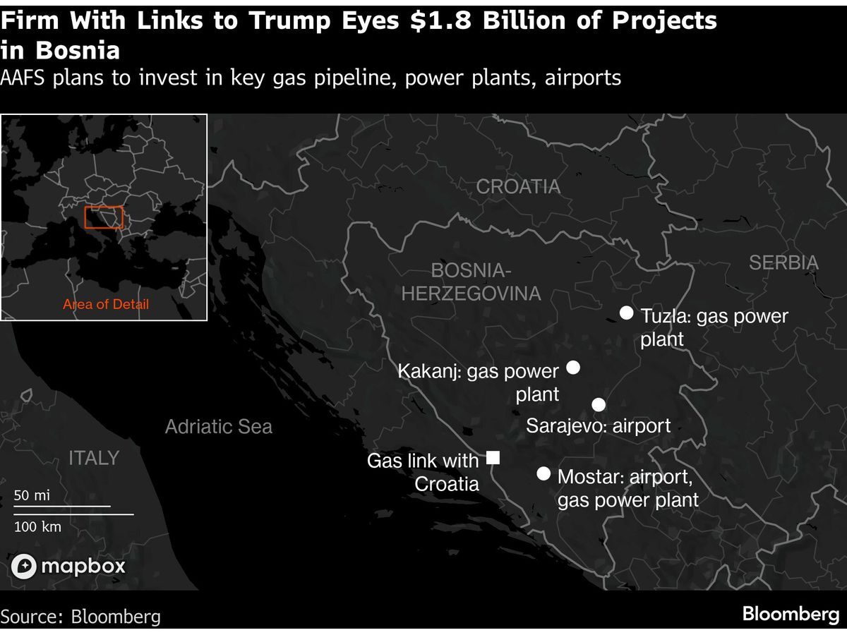 Trump-Linked Investors Want to Pour $1.8 Billion Into Bosnia