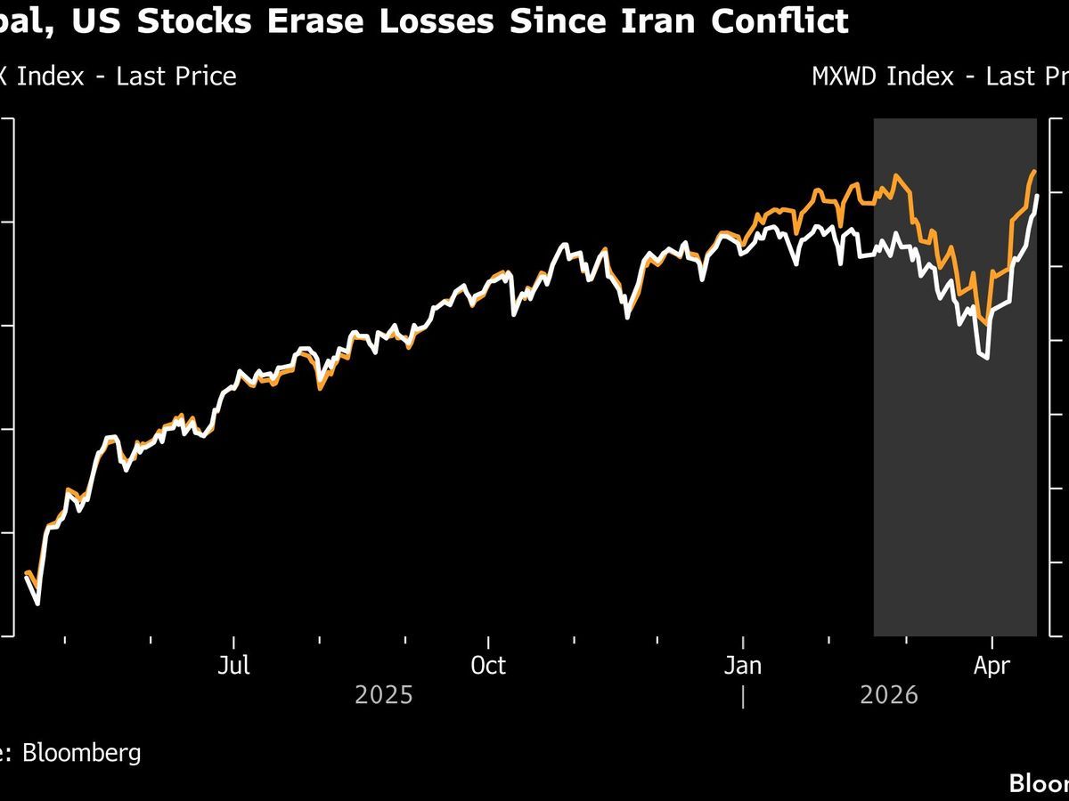 Traders Brace for Renewed Turmoil on Hormuz Standoff